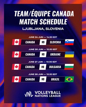 Image post by @volleyballcanada on Instagram