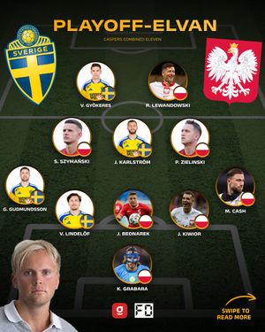 Image post by @fotbolldirekt on Instagram