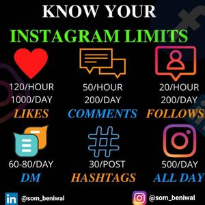 Image post by @som_beniwal on Instagram