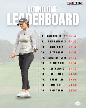 Image post by @ajgagolf on Instagram
