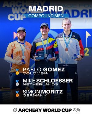 Image post by @worldarchery on Instagram