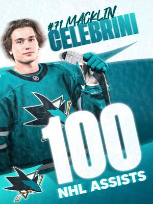 Image post by @SanJoseSharks on Twitter