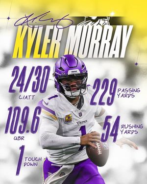 Image post by @minnesotavikings on Facebook