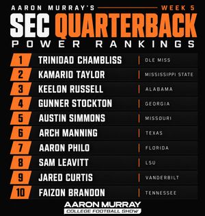 Image post by @aaronmurray11 on Instagram