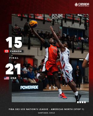 Image post by @canadabasketball on Instagram