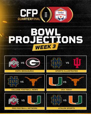 Image post by @fiesta_bowl on Instagram