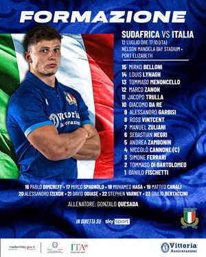 Image post by @italrugby on Instagram