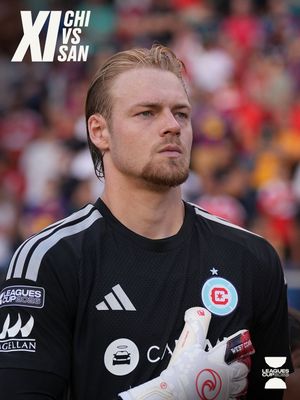 Image post by @chicagofire on Instagram