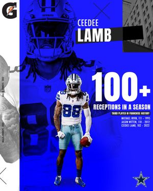 Image post by @dallascowboys on Twitter