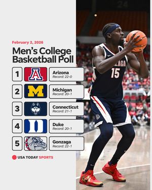 Image post by @usatodaysports on Instagram