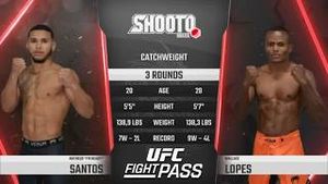 Video post by @ufcfightpass on YouTube