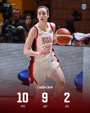 Image post by @usabasketball on Instagram