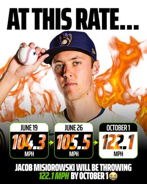 Image post by @draftkings_sports on Instagram