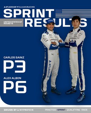 Image post by @williamsracing on Instagram