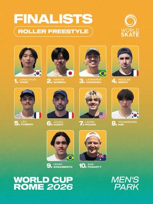 Image post by @worldskateofficial on Instagram