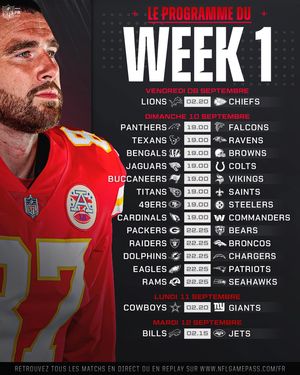 Image post by @nflfrance on Instagram