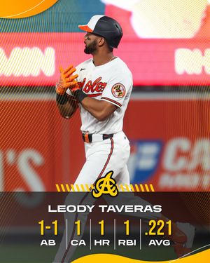 Image post by @aguilasbbc on Instagram