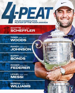 Image post by @pgatour on Instagram