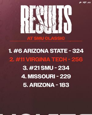 Image post by @hokiesswimdive on Instagram