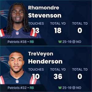 Image post by @SleeperNFL on Twitter