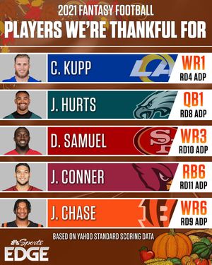 Image post by @rotoworld on Instagram