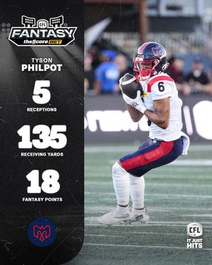Image post by @CFL on Facebook