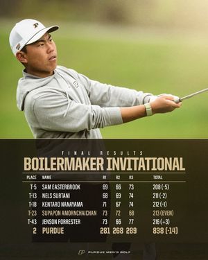 Image post by @purduemensgolf on Instagram