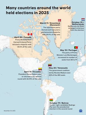 Image post by @anadoluagency on Instagram