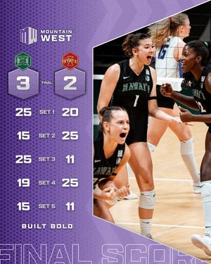 Image post by @mountainwestconference on Instagram