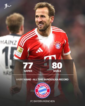 Image post by @bundesliga on Instagram