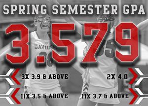 Image post by @davidsonwlax on Instagram