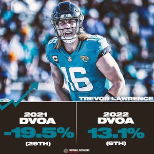 Image post by @fboutsiders on Twitter