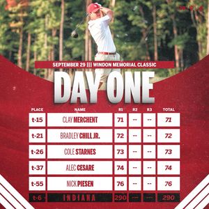 Image post by @indianamgolf on Instagram