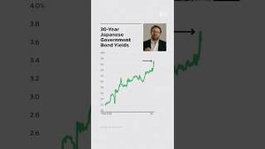 Video post by @wsj on YouTube