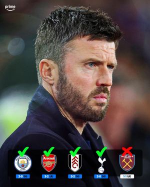 Video post by @primevideosport on TikTok