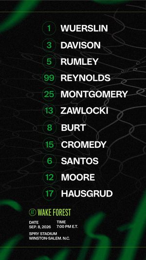 Image post by @UpstateMSoccer on Twitter