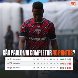 Image post by @90minbrasil on Instagram