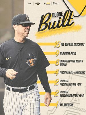 Image post by @appbaseball on Instagram