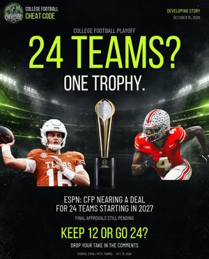 Image post by @collegefootballcc on Instagram