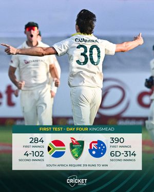 Image post by @cricketcomau on Instagram