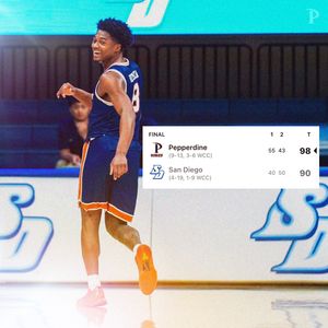 Image post by @pepperdinehoops on Instagram