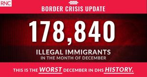 Image post by @GOP on Twitter
