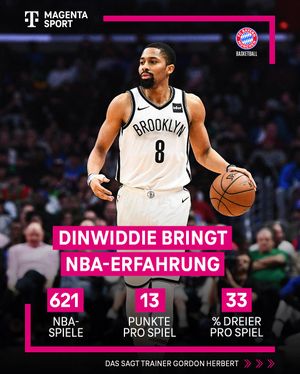 Image post by @magentasport on Instagram