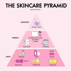 Image post by @mynykaa on Instagram