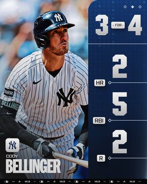 Image post by @mlb on Instagram