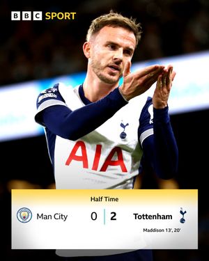 Image post by @BBCSport on Twitter