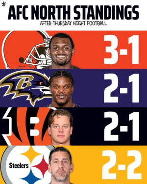 Image post by @draftkings on TikTok