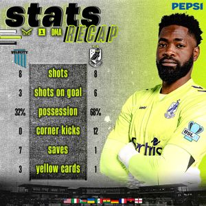 Image post by @union_omaha on Instagram