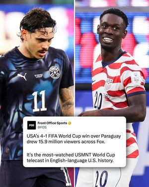 Image post by @frontofficesports on Instagram
