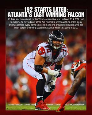 Image post by @Falcons Formula on Facebook
